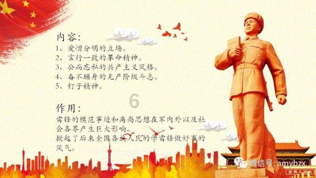 旋转的圆球